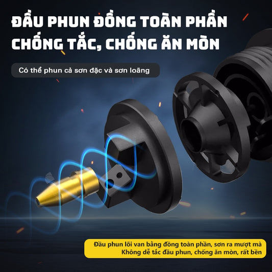 Máy Phun Sơn Cầm Tay TPQ 80931 TONNIFU Bình Chứa 1000ml Phun Nhanh Tiện Lợi 3 Kiểu Phun Dể Chuyển Đổi Linh Hoạt